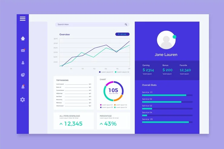 email analytics and report