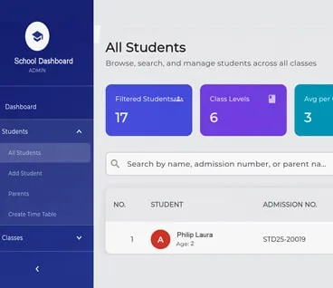 best school management software usa - Tetralgo Limited